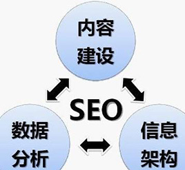 網(wǎng)站內容.jpg